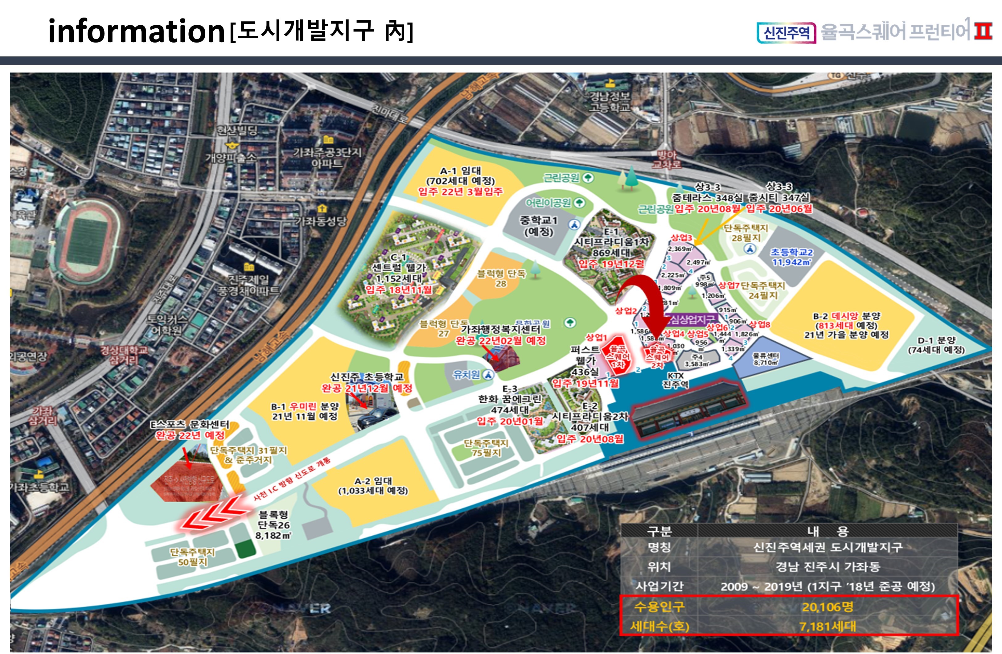 신진주역 율곡스퀘어2차